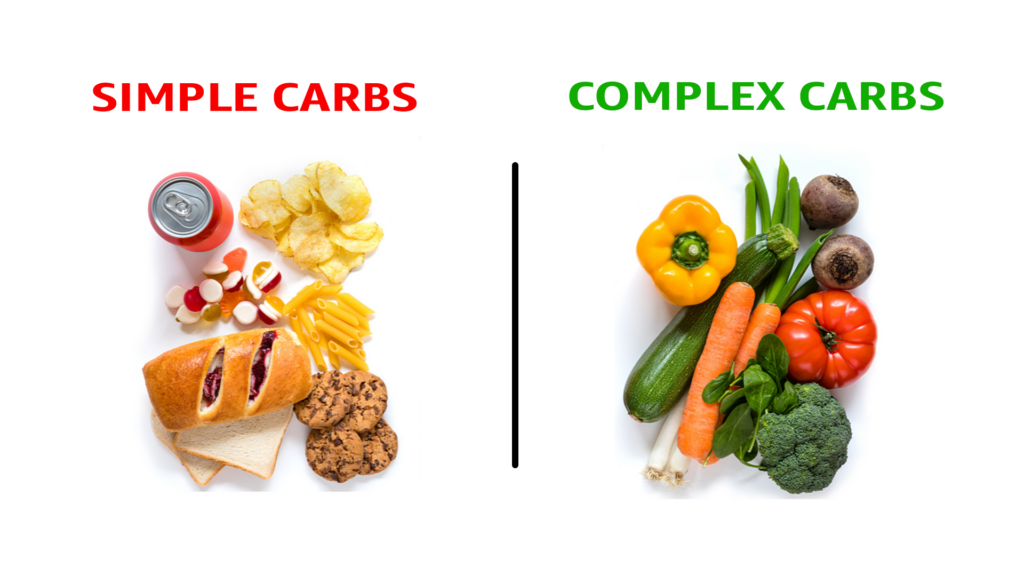 simple carbs vs complex carbs